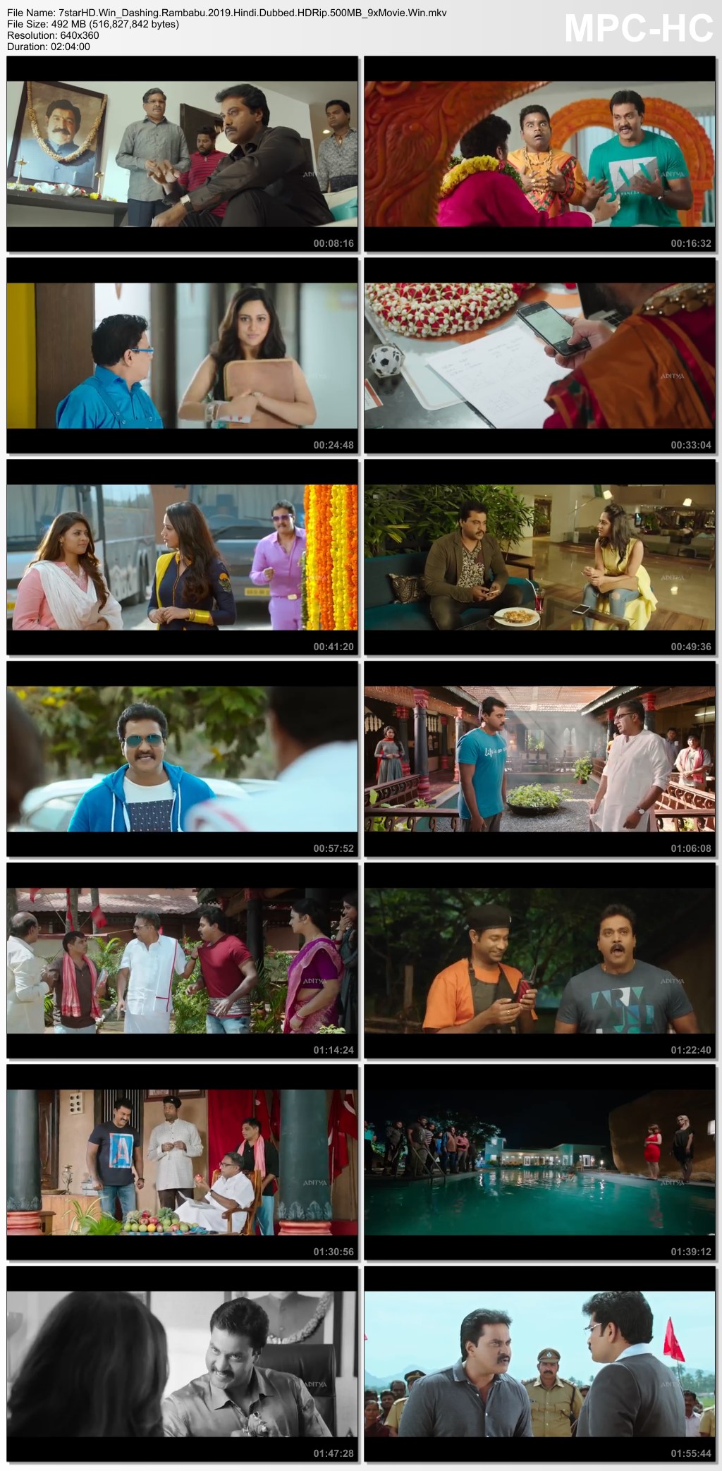 Ungarala Rambabu Full Movie 7starHD